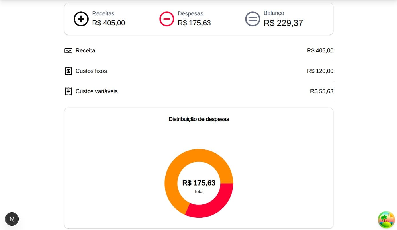 Relatórios detalhados